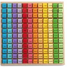 Bigjigs Times Table Tray